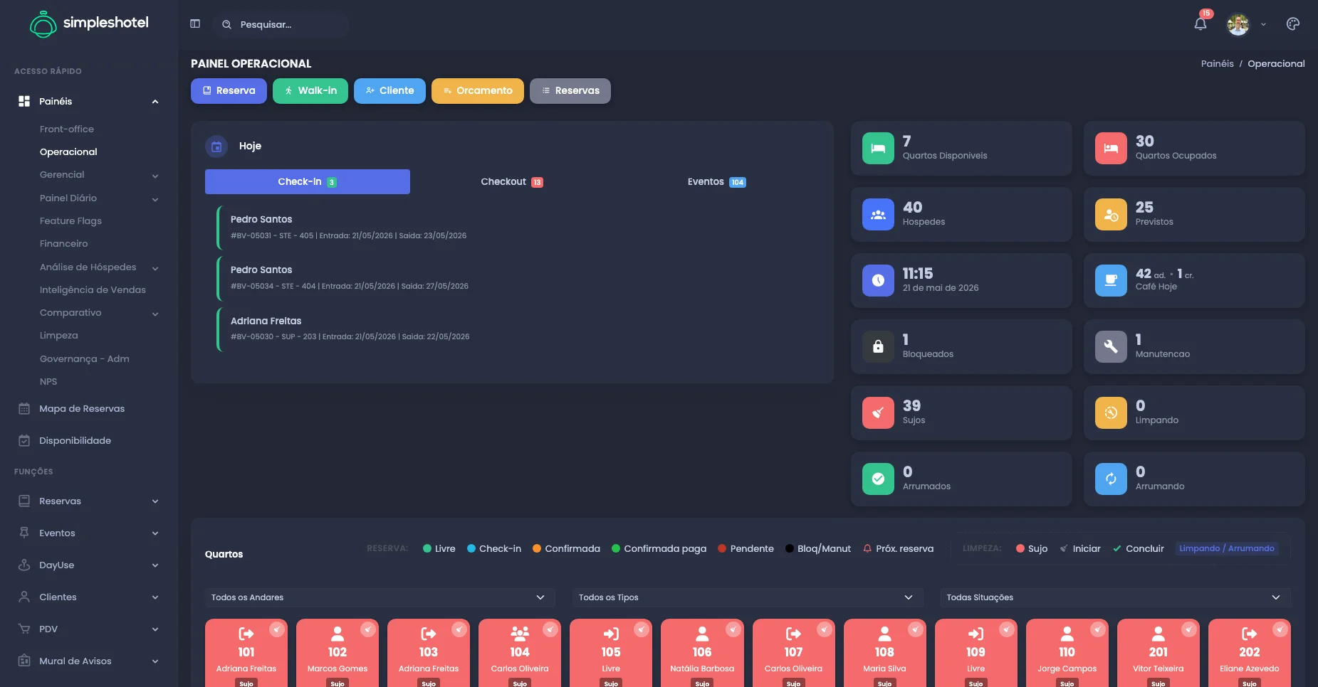 Painel operacional em modo escuro — Simpleshotel PMS