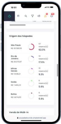 Mobile
