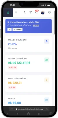 Dashboard Gerencial modelo executivo Simpleshotel 2026